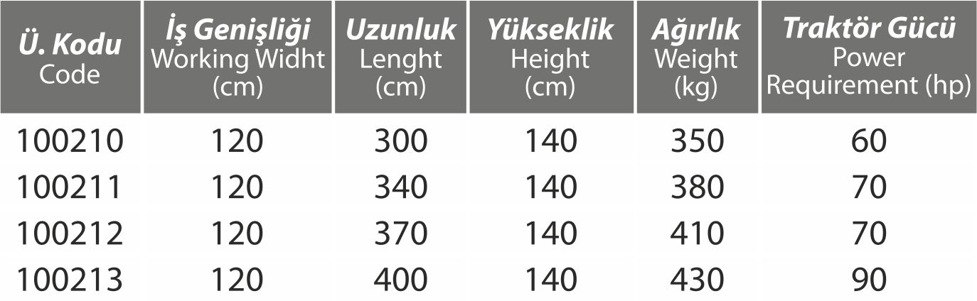Kova Devirmeli Pistonlu Kep�e