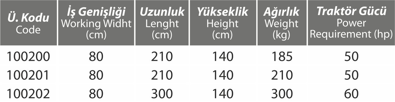 Uzatmal� �ift Piston Y�kleyici Kep�e